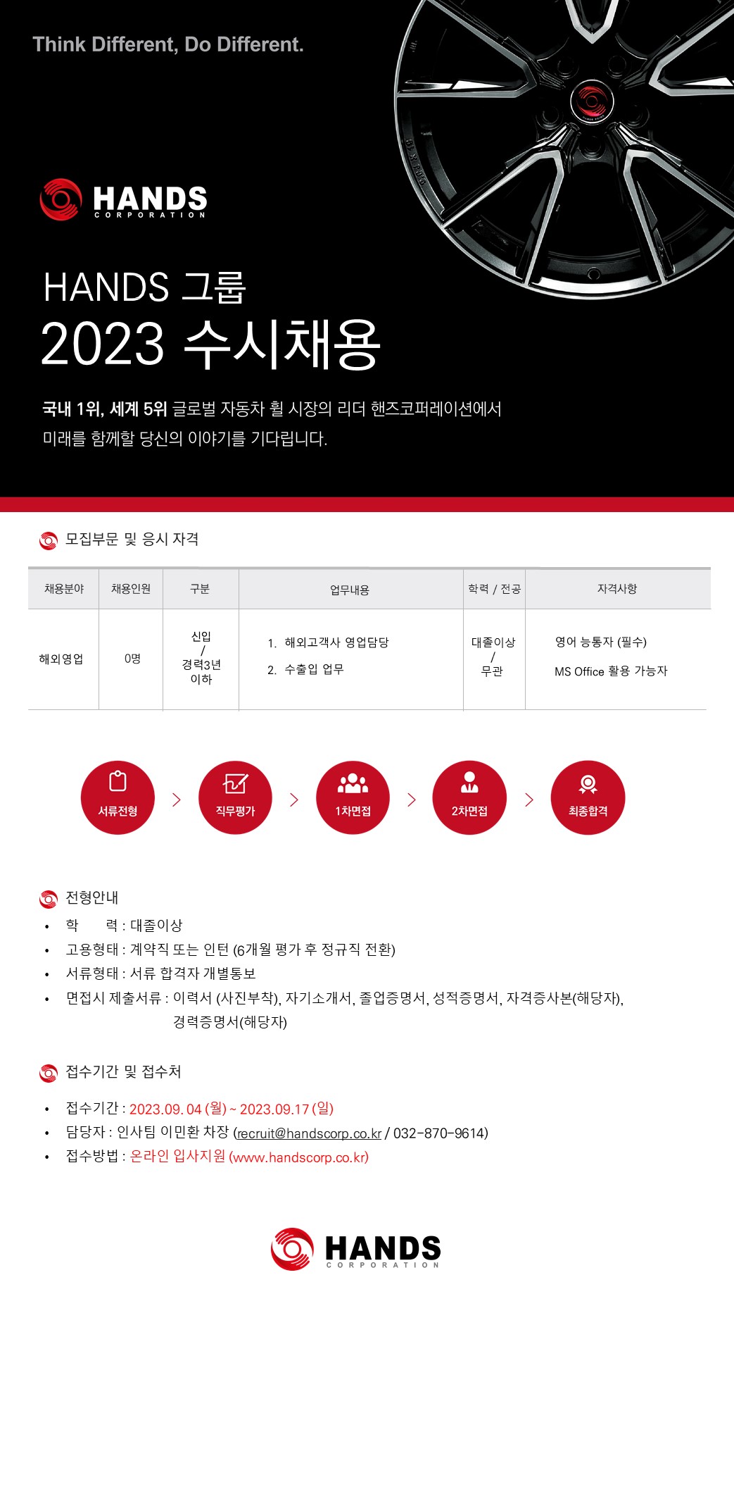 [핸즈코퍼레이션] HANDS GROUP 2023년 3분기 채용 공고